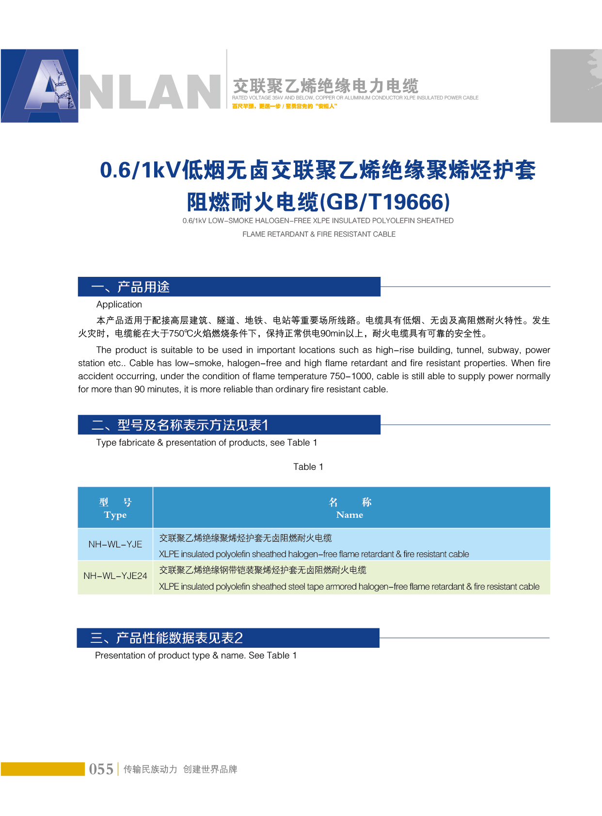 0.6~1kV������ϩ�M�Ͻ^����ȼ�ͻ���|